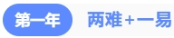 兩難+一易