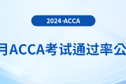 2024年9月acca考試通過率揭曉