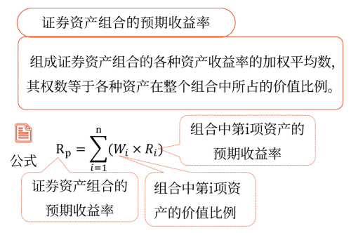 證券資產組合的預期收益率