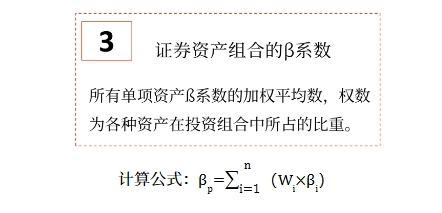 系統性風險的衡量