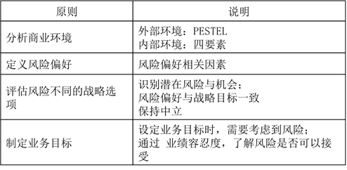 p2知識點