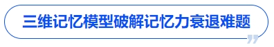 中級(jí)會(huì)計(jì)三維記憶模型破解記憶力衰退難題