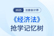 第十一章反壟斷法律制度_25年注冊會計師經濟法搶學記憶樹