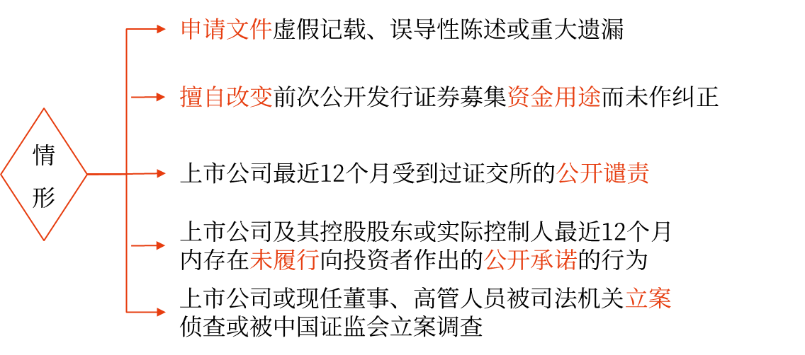 發(fā)行普通股股票——2025年中級(jí)會(huì)計(jì)財(cái)務(wù)管理預(yù)習(xí)階段考點(diǎn)