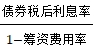 2025年中級(jí)會(huì)計(jì)財(cái)務(wù)管理預(yù)習(xí)階段考點(diǎn)