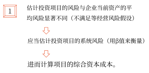 2025年中級會(huì)計(jì)財(cái)務(wù)管理預(yù)習(xí)階段考點(diǎn)