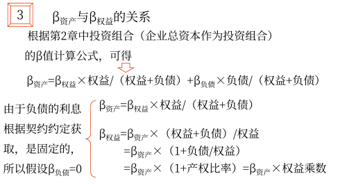 2025年中級會(huì)計(jì)財(cái)務(wù)管理預(yù)習(xí)階段考點(diǎn)