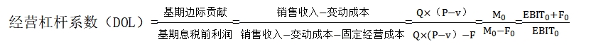 2025年中級(jí)會(huì)計(jì)財(cái)務(wù)管理預(yù)習(xí)階段考點(diǎn)