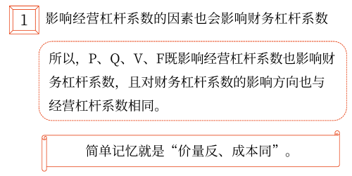 2025年中級(jí)會(huì)計(jì)財(cái)務(wù)管理預(yù)習(xí)階段考點(diǎn)