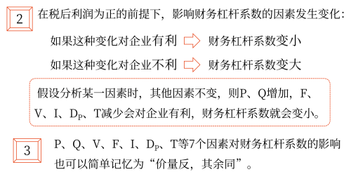 2025年中級(jí)會(huì)計(jì)財(cái)務(wù)管理預(yù)習(xí)階段考點(diǎn)