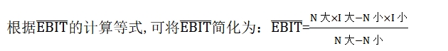 資本結(jié)構(gòu)優(yōu)化——2025年中級(jí)會(huì)計(jì)財(cái)務(wù)管理預(yù)習(xí)階段考點(diǎn)