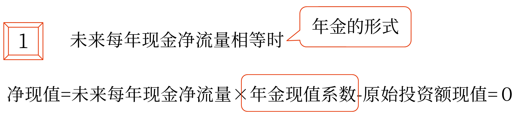 內含收益率——2025年中級會計財務管理預習階段考點