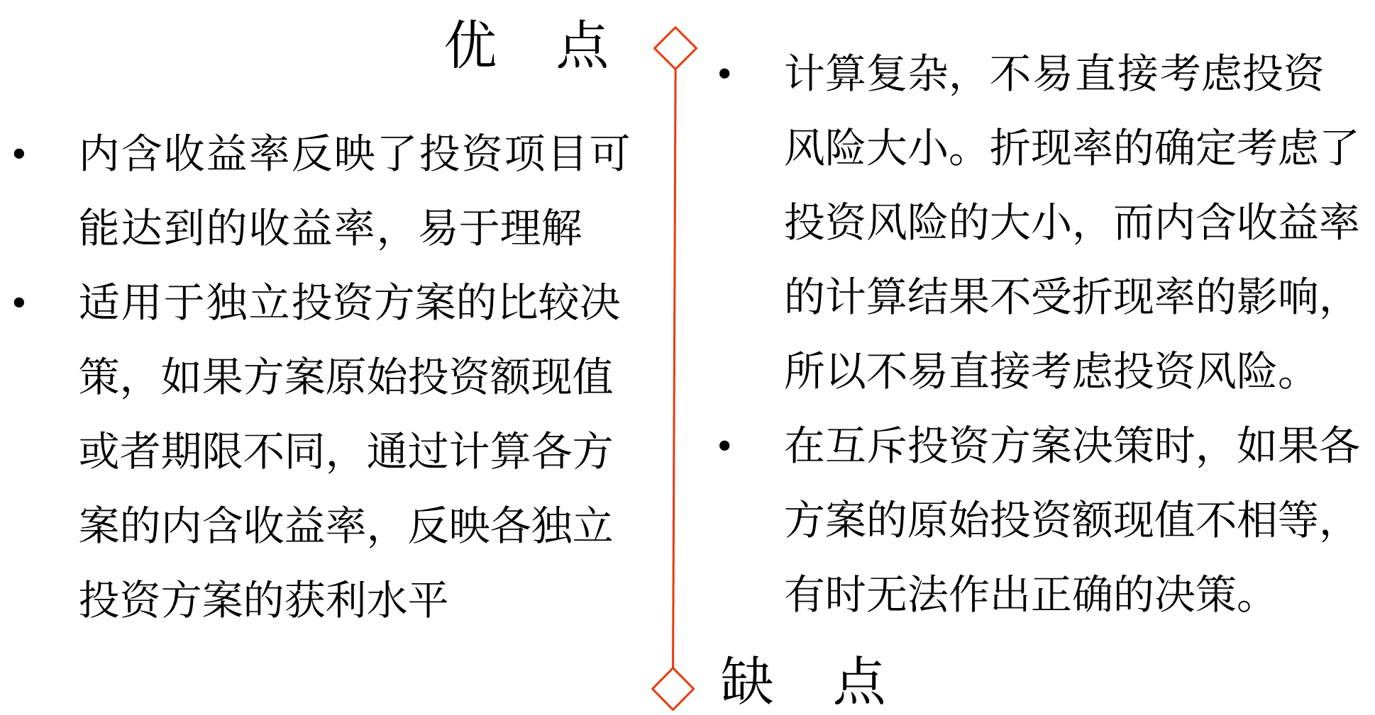 內含收益率——2025年中級會計財務管理預習階段考點