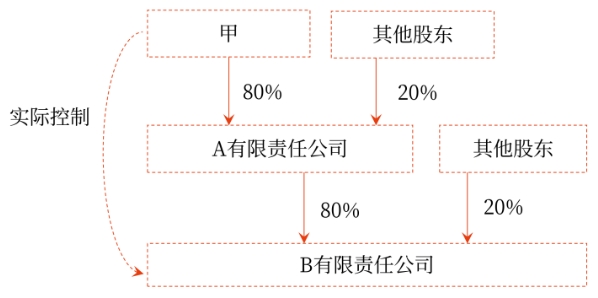 微信截圖_20241128154638