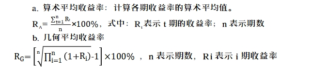 證券投資基金——2025年中級(jí)會(huì)計(jì)財(cái)務(wù)管理預(yù)習(xí)階段考點(diǎn)