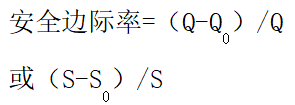 示意圖