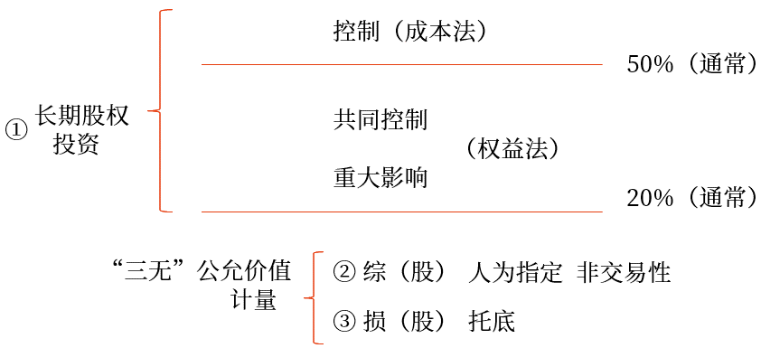 圖片2