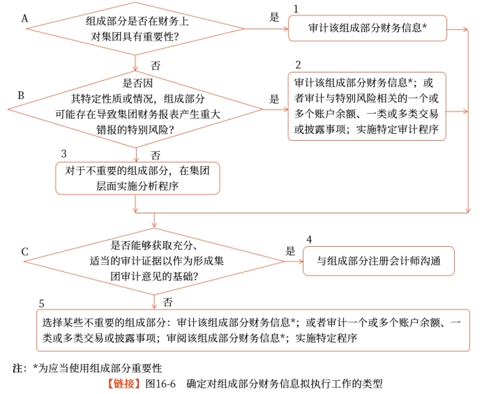 微信截圖_20241212132756