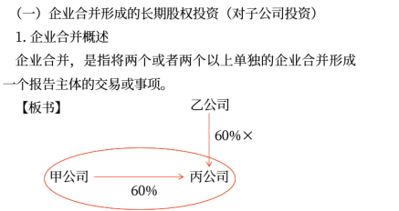 企業(yè)合并形成的長(zhǎng)期股權(quán)投資