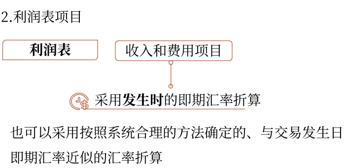 對(duì)外幣報(bào)表的折算