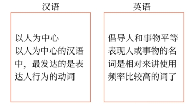 審計為什么這么難,？4