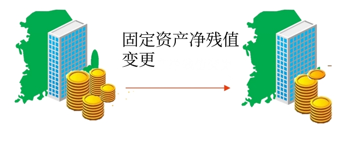 示意圖