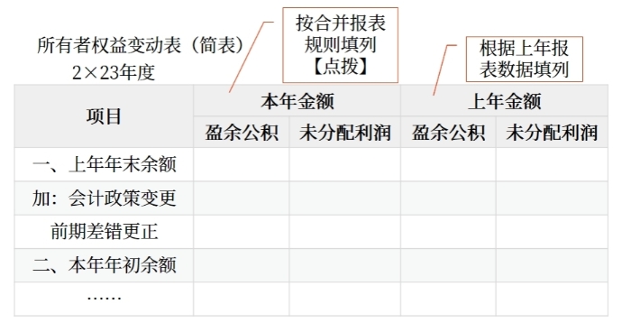 示意圖