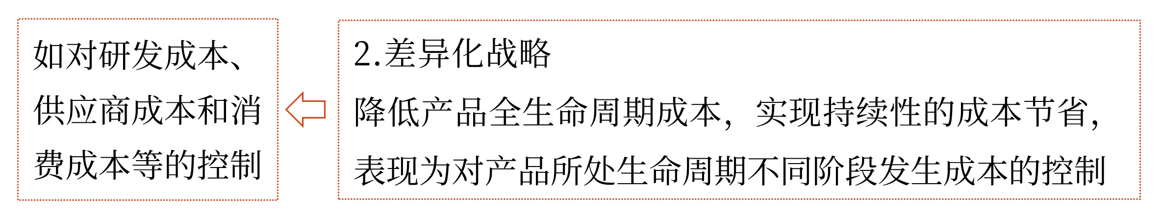 成本管理的意義和目標(biāo)——2025年中級(jí)會(huì)計(jì)財(cái)務(wù)管理預(yù)習(xí)階段考點(diǎn)