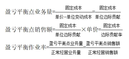 2025年中級會計財務(wù)管理預(yù)習(xí)階段考點(diǎn)