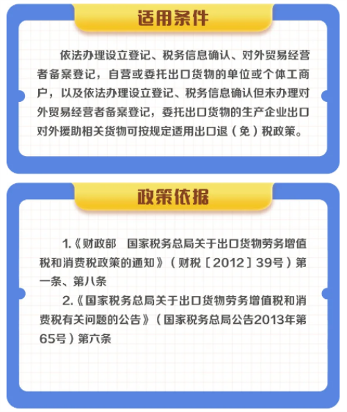 一圖了解：對外援助的出口貨物退（免）稅政策