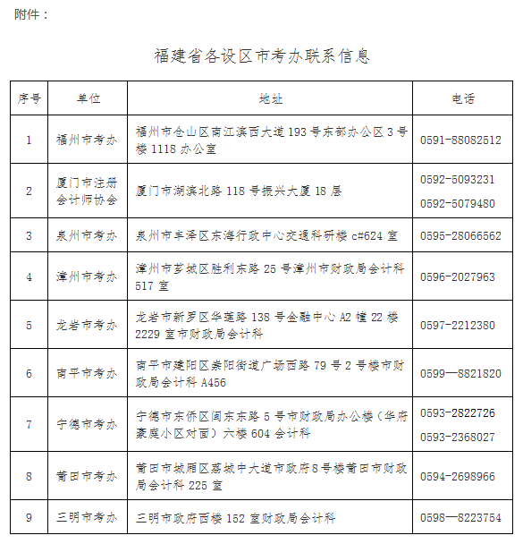 福建考辦聯(lián)系方式