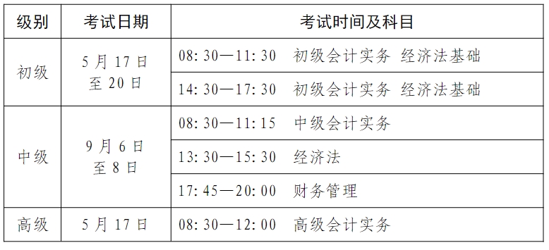 考試時間中級會計