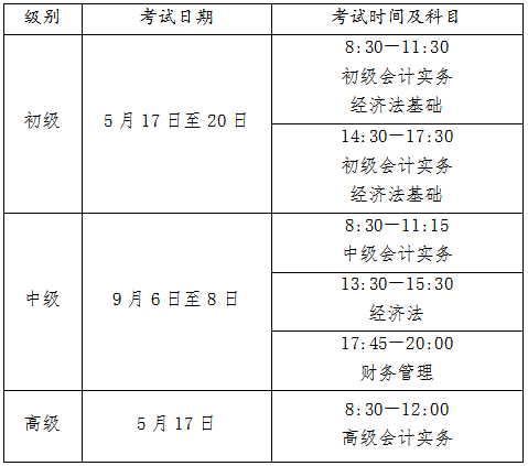 中級(jí)會(huì)計(jì)考試時(shí)間