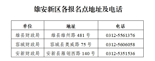 中級(jí)會(huì)計(jì)資格考試