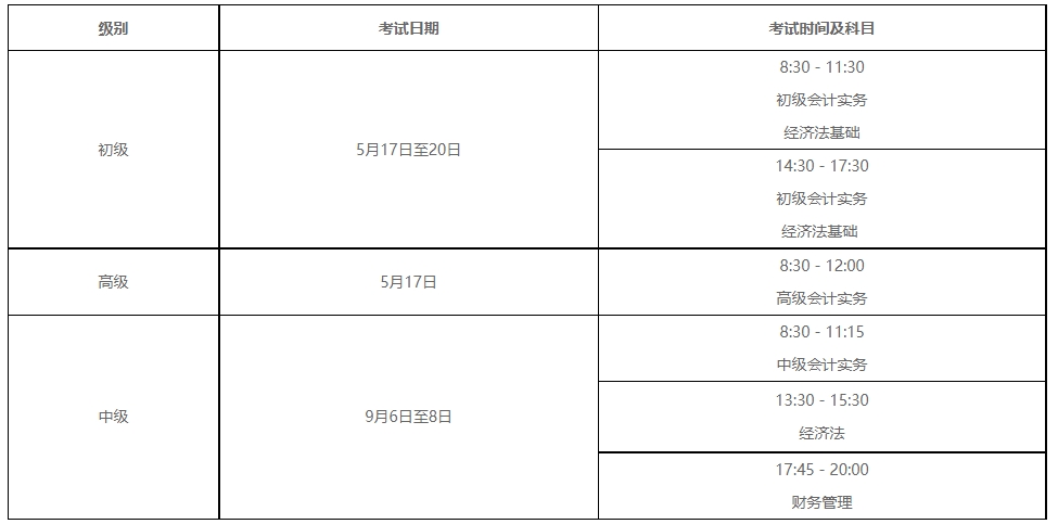 中級會計(jì)考試時(shí)間