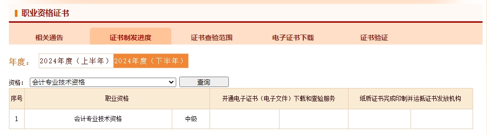 2025年1月份了,！中級(jí)會(huì)計(jì)電子證書什么時(shí)候出,？制證進(jìn)度如何？