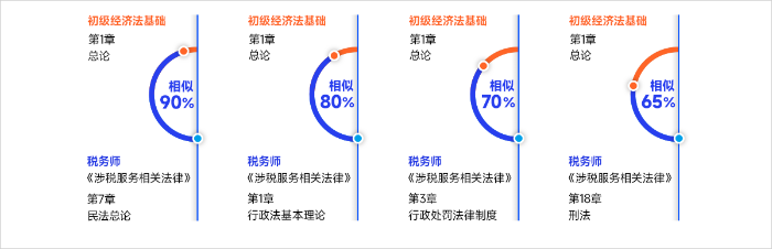 相關法律02