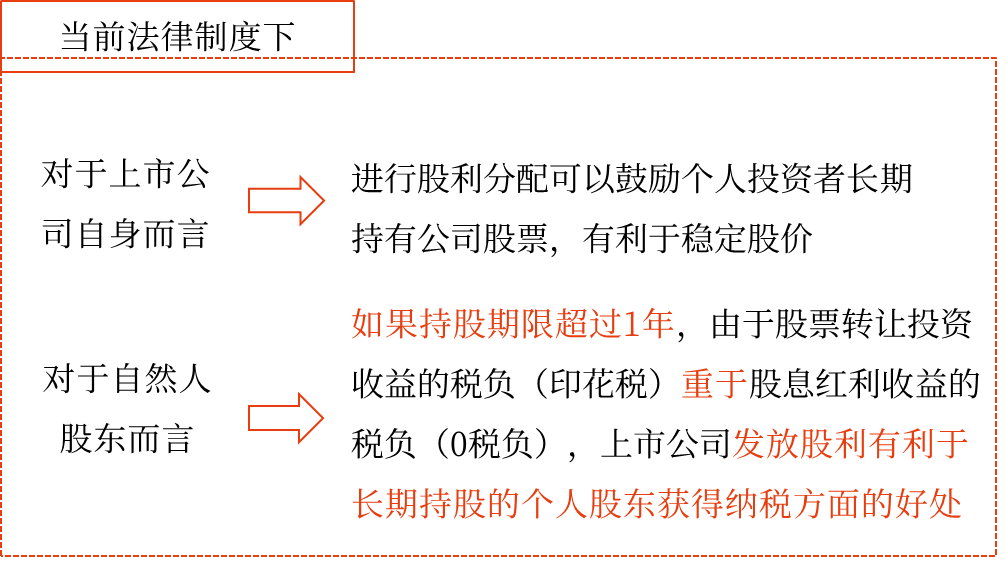 2025年中級會計(jì)財(cái)務(wù)管理預(yù)習(xí)階段考點(diǎn)