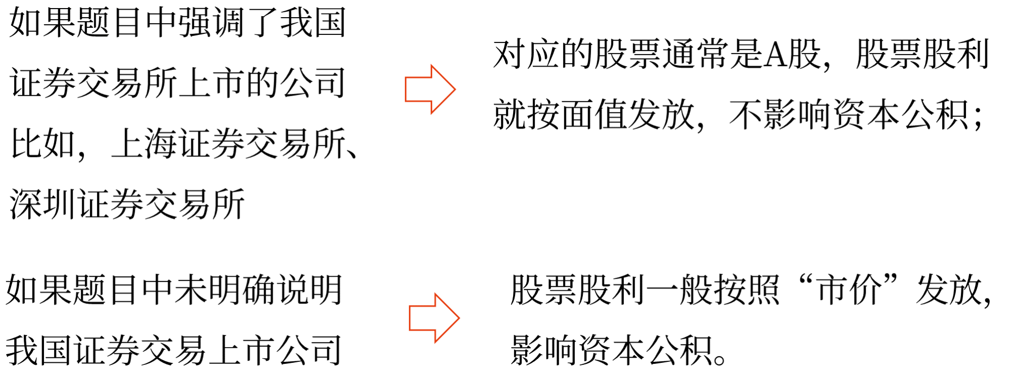 股利支付形式與程序——2025年中級(jí)會(huì)計(jì)財(cái)務(wù)管理預(yù)習(xí)階段考點(diǎn)