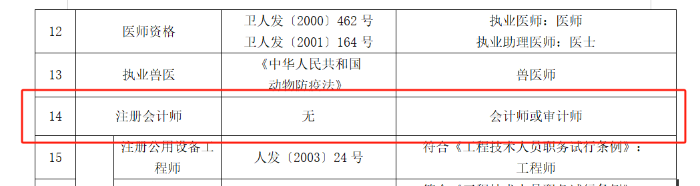 官方信息