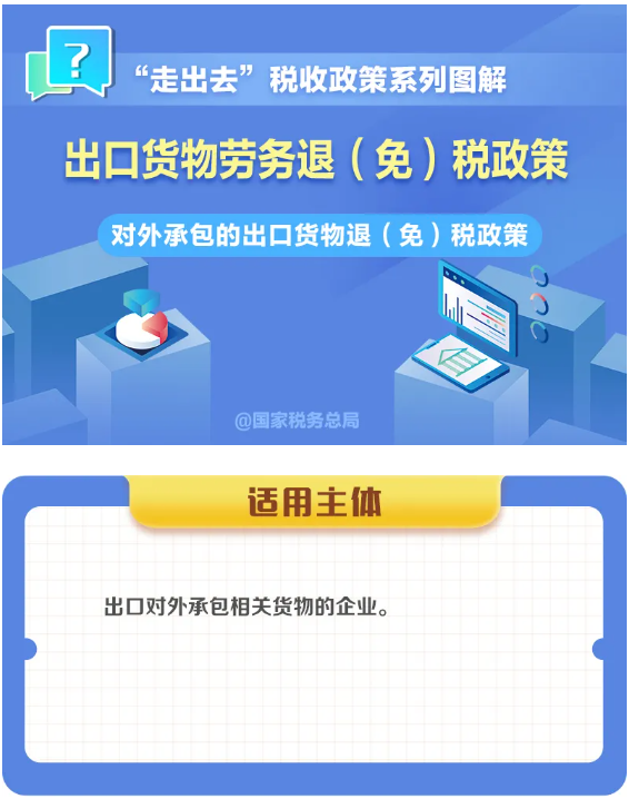 對外承包的出口貨物如何享受退（免）稅政策,？