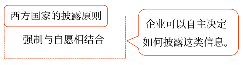 管理層討論與分析——2025年中級(jí)會(huì)計(jì)財(cái)務(wù)管理預(yù)習(xí)階段考點(diǎn)