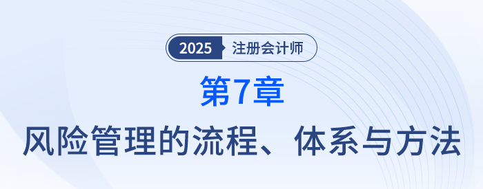 第七章風險管理的流程,、體系與方法①_25年注冊會計師戰(zhàn)略搶學記憶樹
