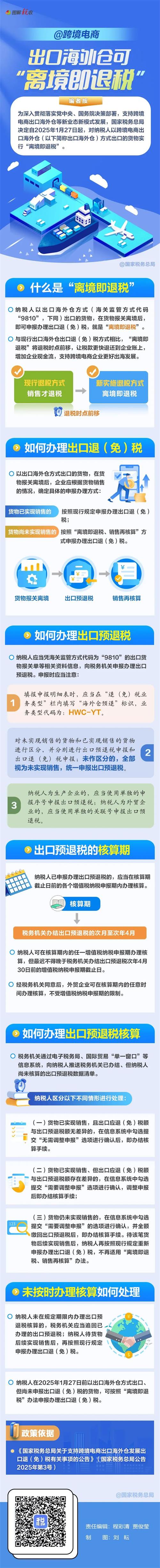 出口海外倉“離境即退稅”是什么,？