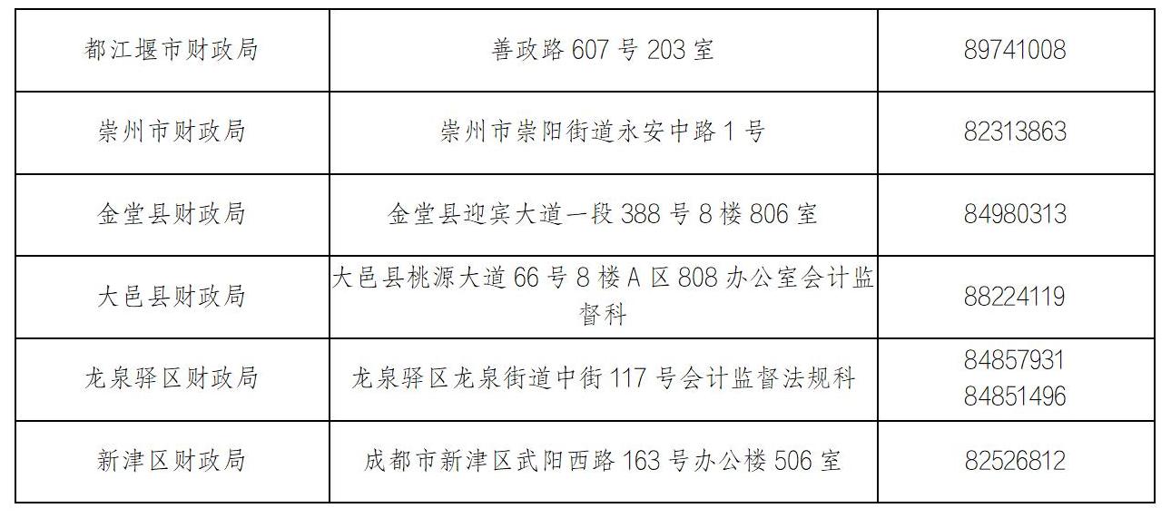 中級會計成都7