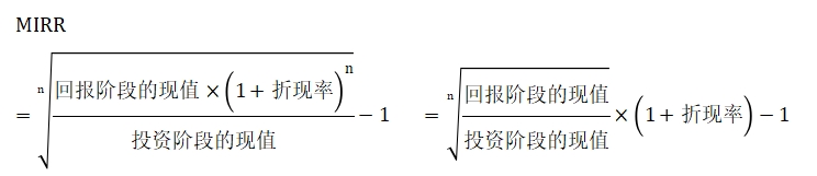 方法二