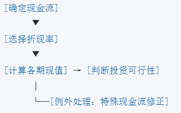 微信截圖_20250303163816