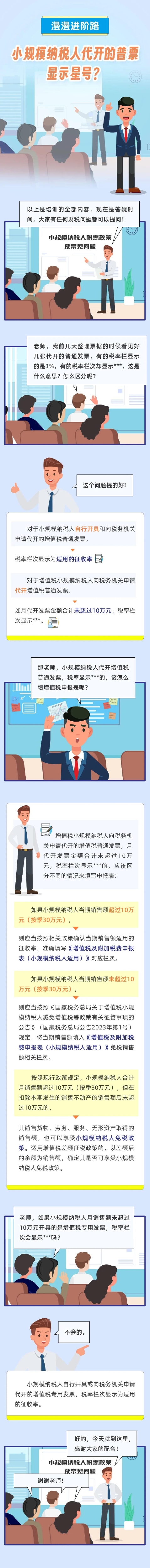 實(shí)操課程