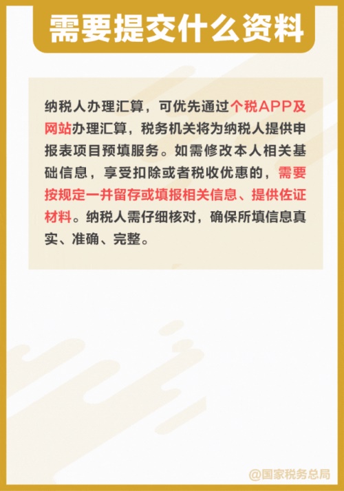 2024年度個(gè)稅匯算