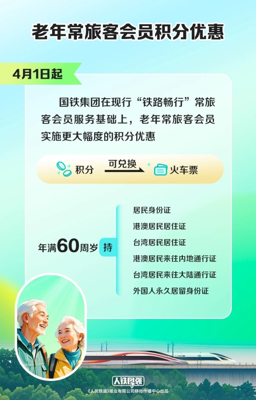 實操課程